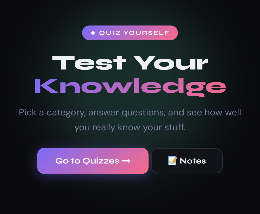 quizself